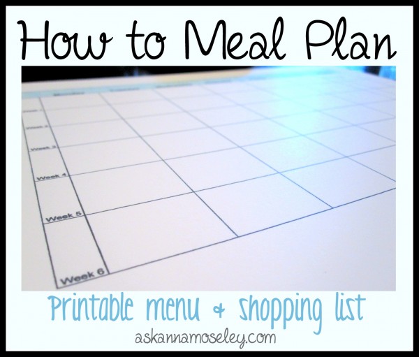 How to meal plan - Ask Anna