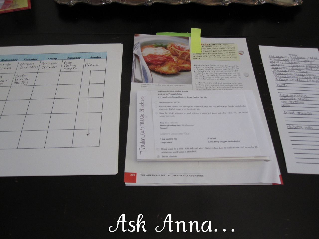 How to meal plan - Ask Anna