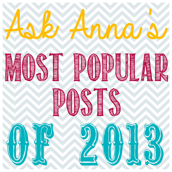 The 10 Most Popular Posts of 2013