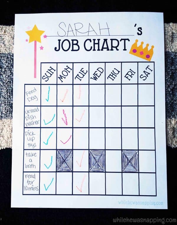 Free printable kids' chore charts